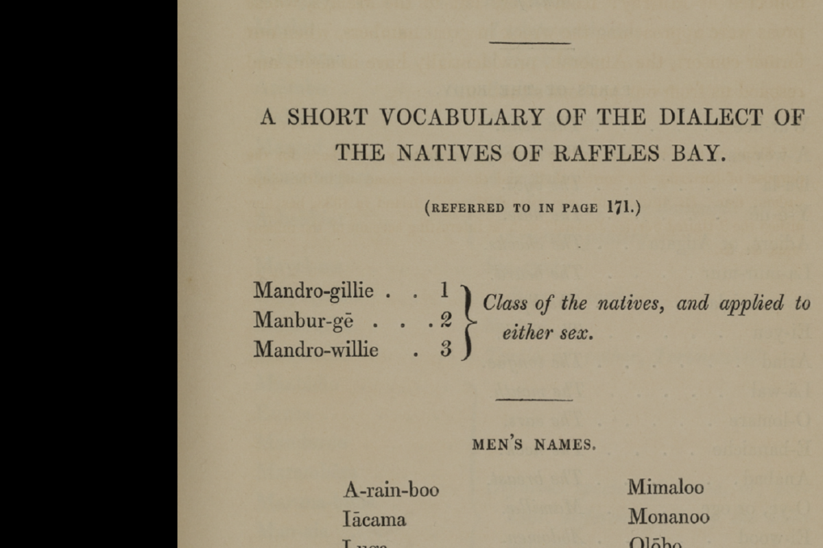 Word list of languages from the Cobourg Peninsula.