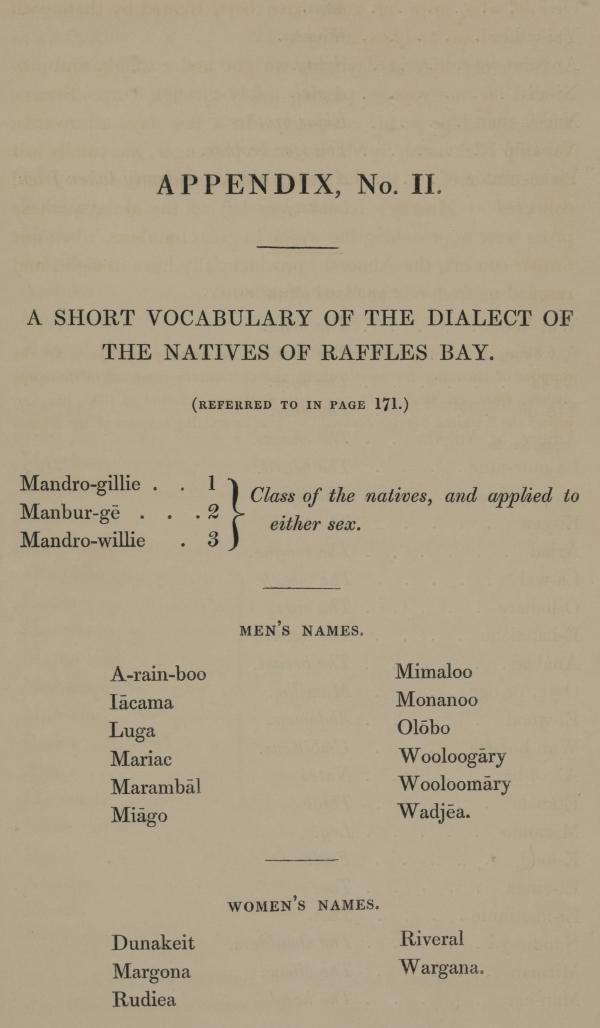 Word list of languages from the Cobourg Peninsula