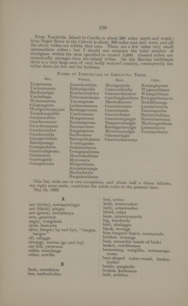 Page 250 with names of individuals of Yanyuwa tribe and the start of a vocabulary.